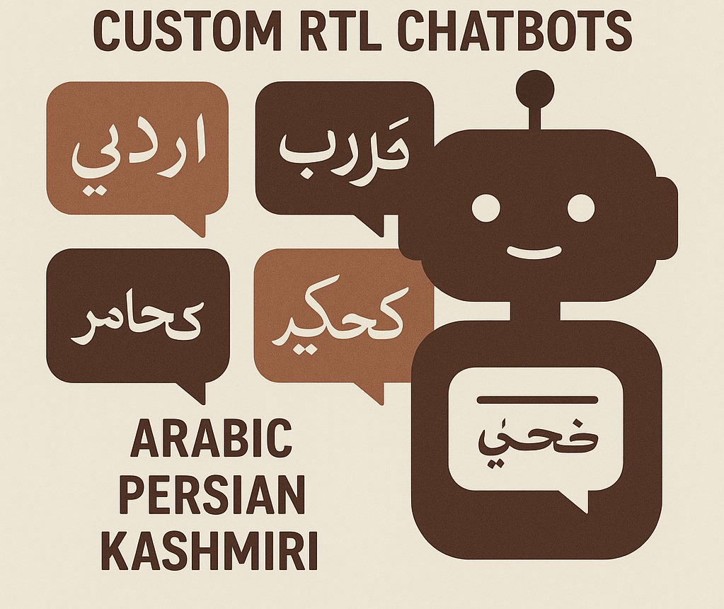 Axis SoftMedia Inc - RTL language technology solutions for digital publishing